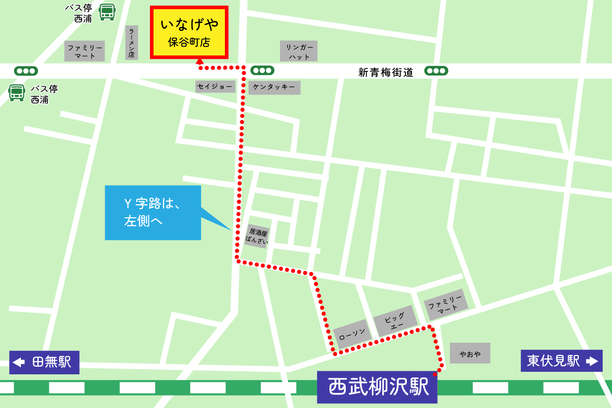 いなげや保谷町店