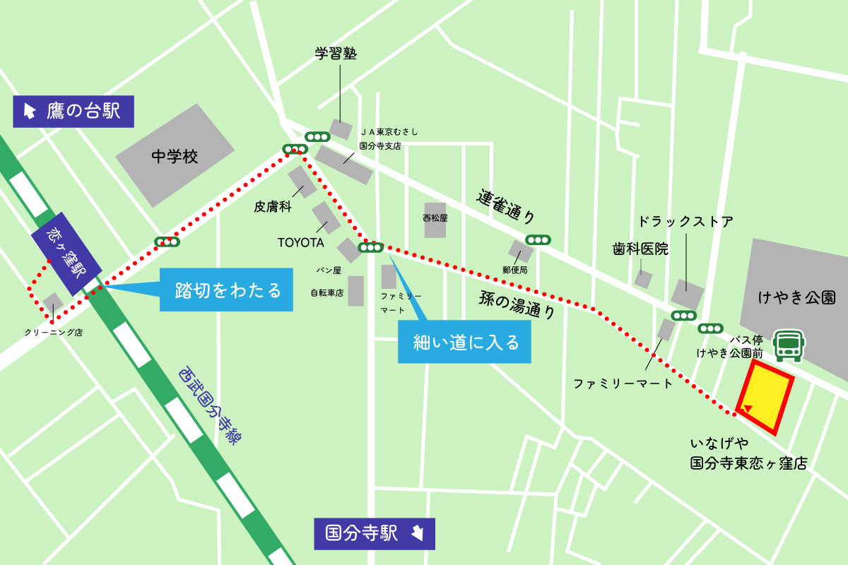 いなげや国分寺東恋ヶ窪店